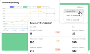 Radar by OnSecurity. Threat Intelligence And Attack Monitoring.