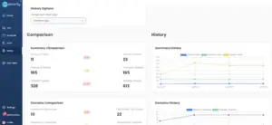 Onsecurity Threat Intelligence Tool