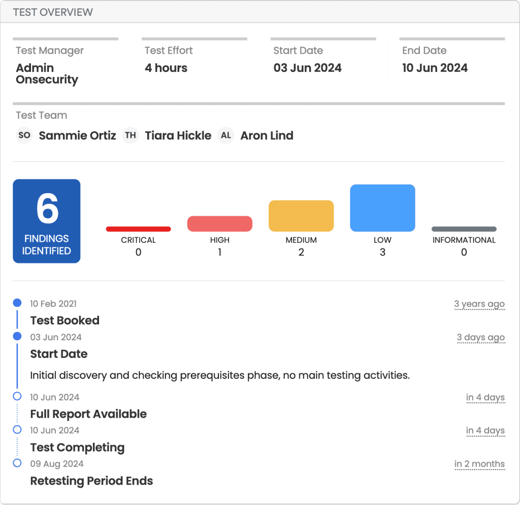 Social Engineering Penetration Testing 3 Pentest Test Ui