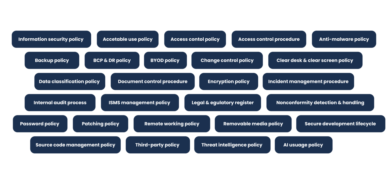 Information Security Policy 1