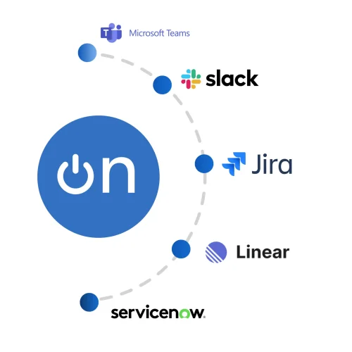 Logos Of Integrations